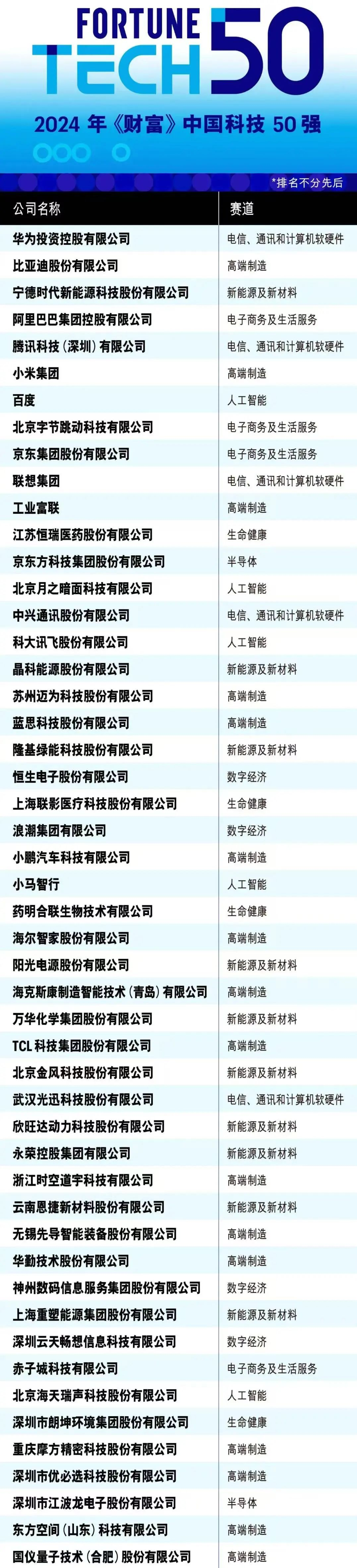 1729136570993 K8·凯发(中国)天生赢家·一触即发
